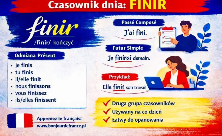 Finir - odmiana i użycie. Mów jak Francuz!