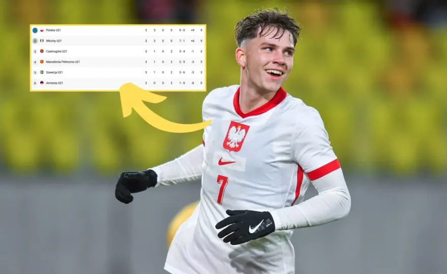 Co ile są mistrzostwa Europy w piłce nożnej? Sprawdź