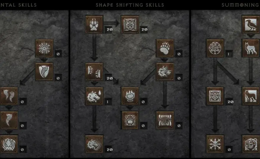 Druid Diablo 2 - Jaki build wybrać? Pełny poradnik!
