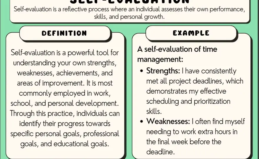 Self-Evaluation Keywords - Write a Stronger Review