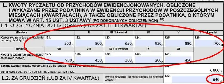 Jak wypełnić PIT 28 za wynajem mieszkania bez błędów i stresu
