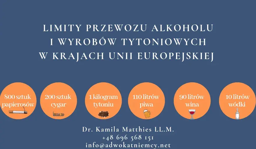 Ile alkoholu przewieziesz przez granicę? Limity UE i spoza.