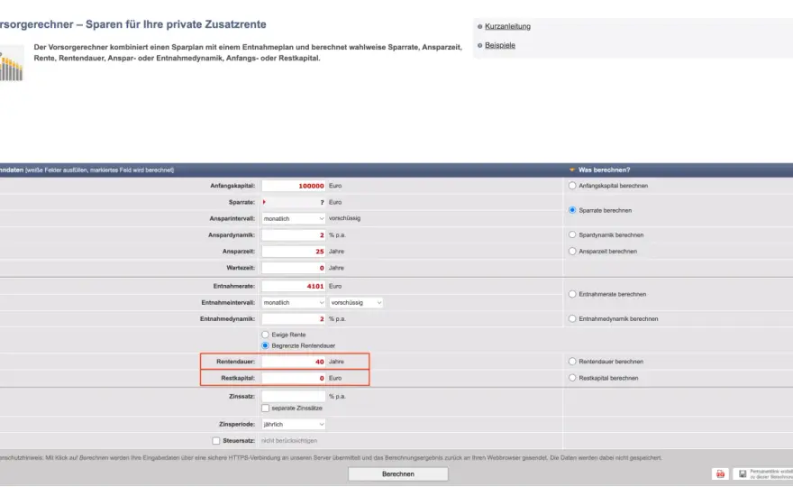 Finanzielle Freiheit: Zielsumme berechnen & Plan erstellen