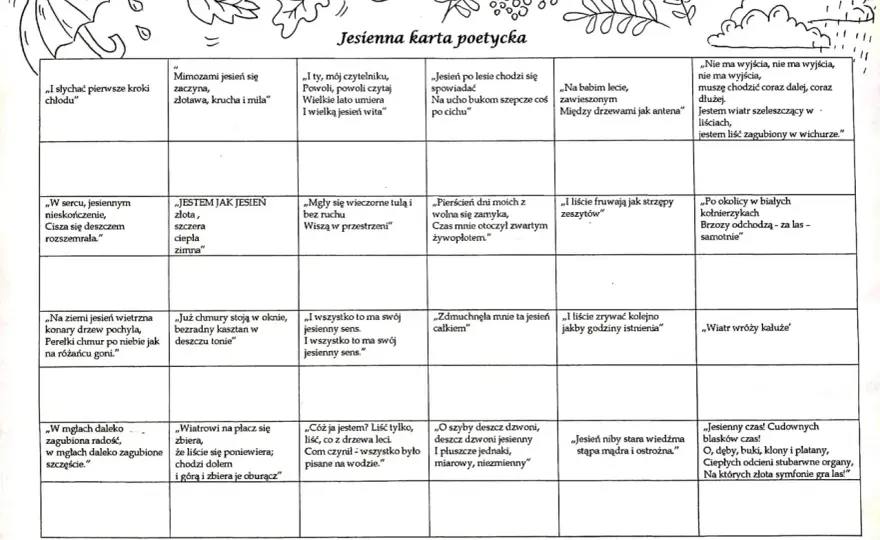 Rymy wielokrotne: definicja, rodzaje i znaczenie w poezji