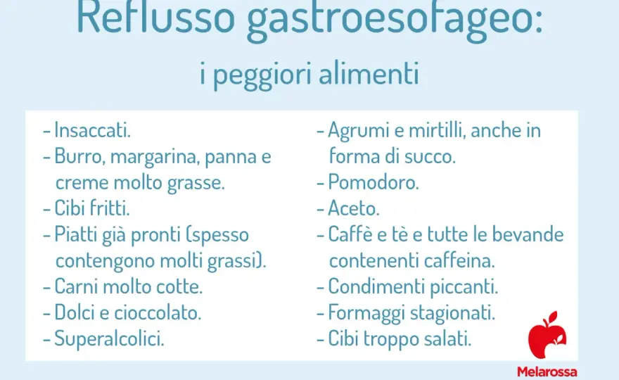 Reflusso gastroesofageo - Rimedi naturali e abitudini che funzionano
