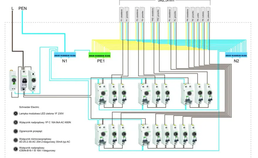 Schemat instalacji elektrycznej domu - jak podzielić obwody?
