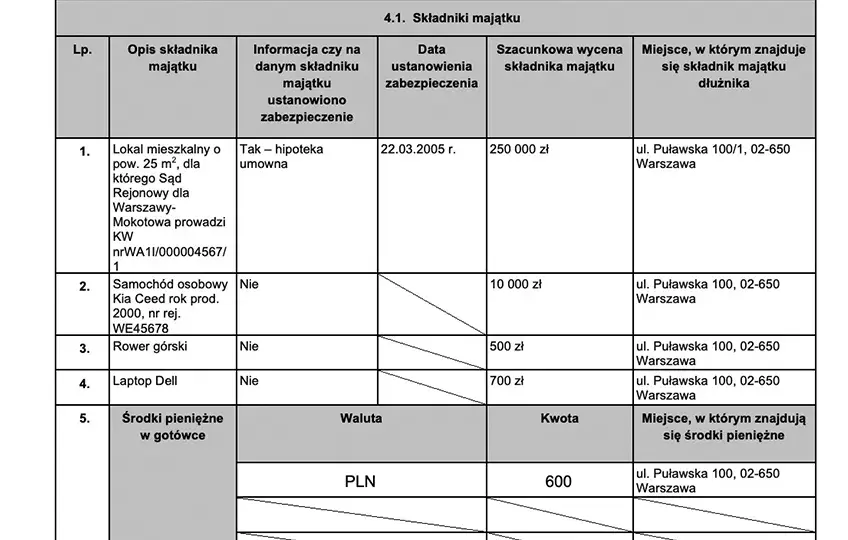 Jak ogłosić upadłość konsumencką? Krok po kroku do wolności