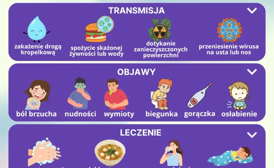 Jak uniknąć grypy żołądkowej? Skuteczne metody profilaktyki dla rodziny