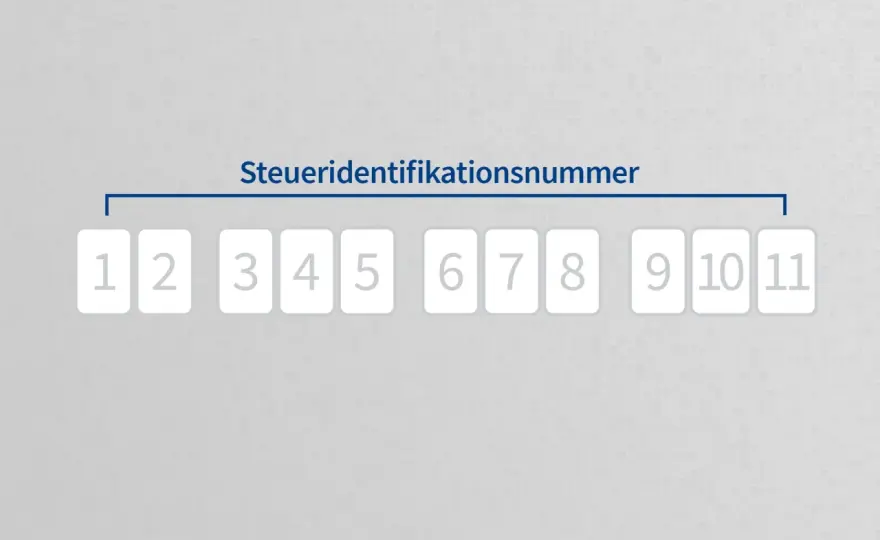 Steuer-ID oder Steuernummer? Der Unterschied einfach erklärt