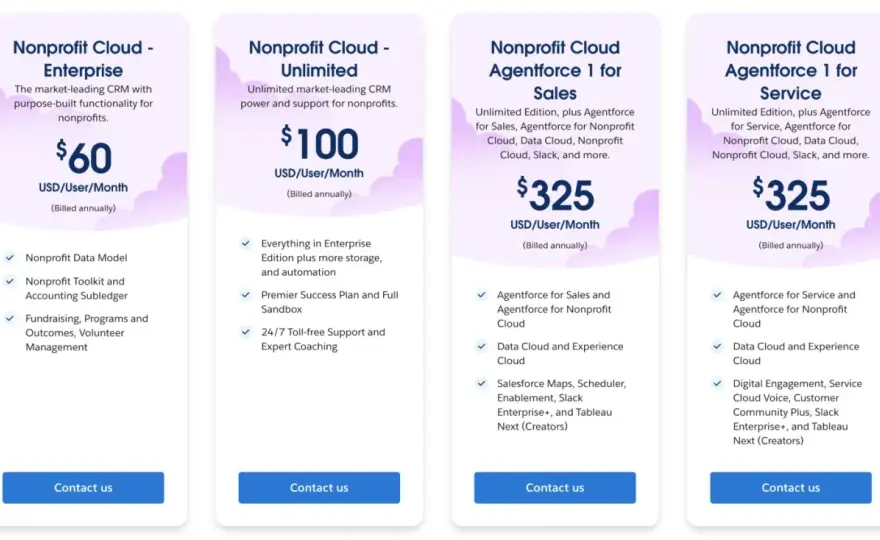 Salesforce for Nonprofits Cost - What's Free, What's Not?