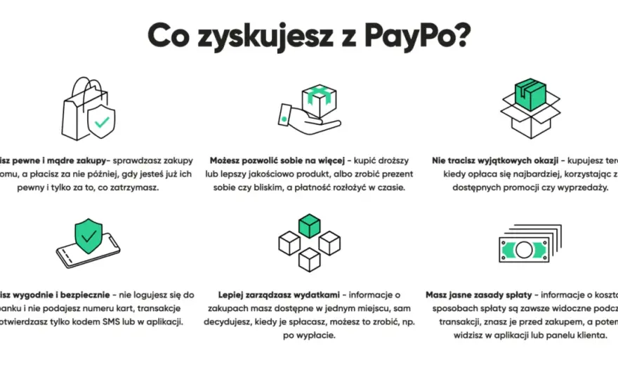 PayPo i odroczona płatność - jak to działa? Poradnik