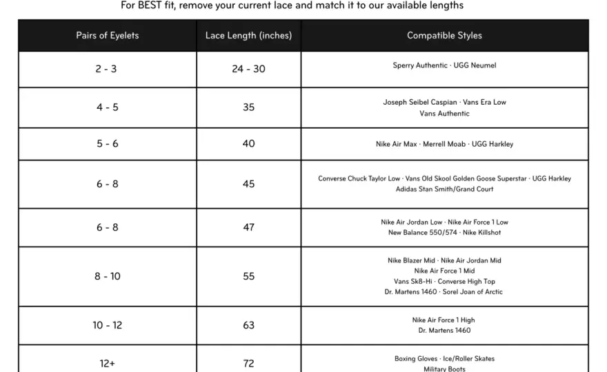 Hiking Boot Lace Length - Find Your Perfect Fit