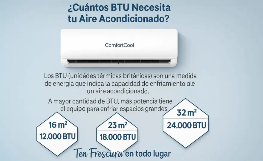 Medidas del motor del aire acondicionado y cómo elegirlo