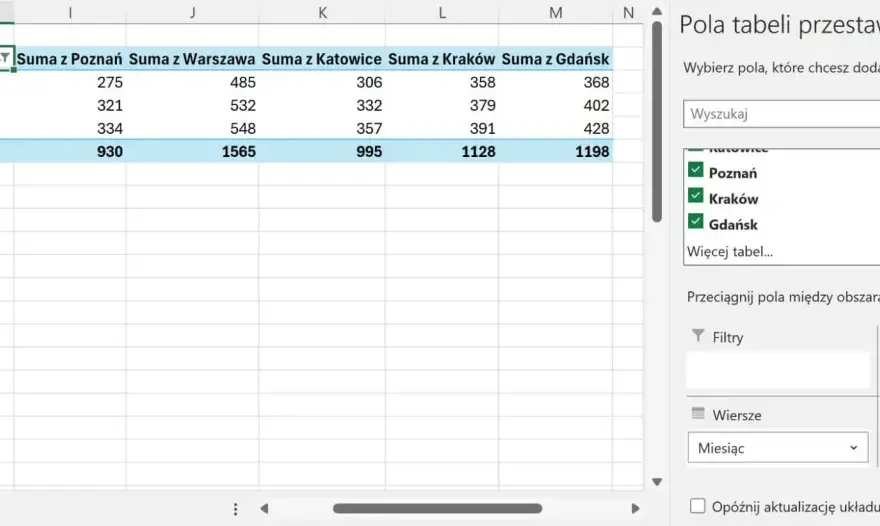 Tabela przestawna - Jak dodać kolumnę? 3 skuteczne sposoby!