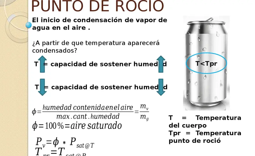 Temperatura de rocío - cálculo, medición y control industrial