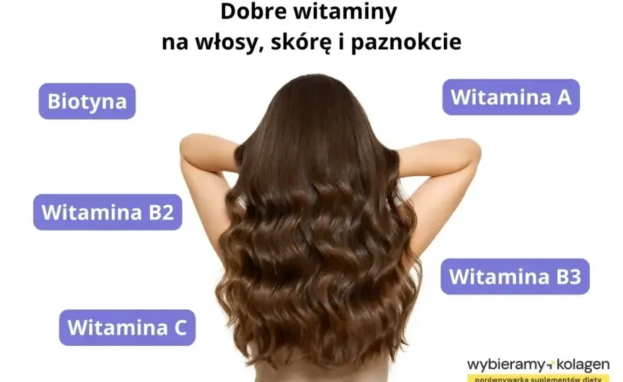 Biotyna na włosy - Czy naprawdę działa? Pełny przewodnik