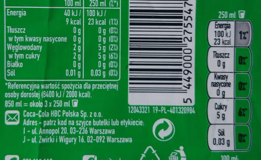 Napój Sprite – skład, warianty i najlepsze miejsca zakupu