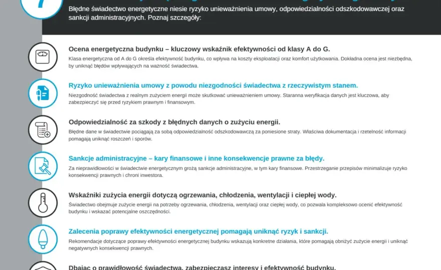 Świadectwo energetyczne - Jak i gdzie zamówić? Uniknij błędów!