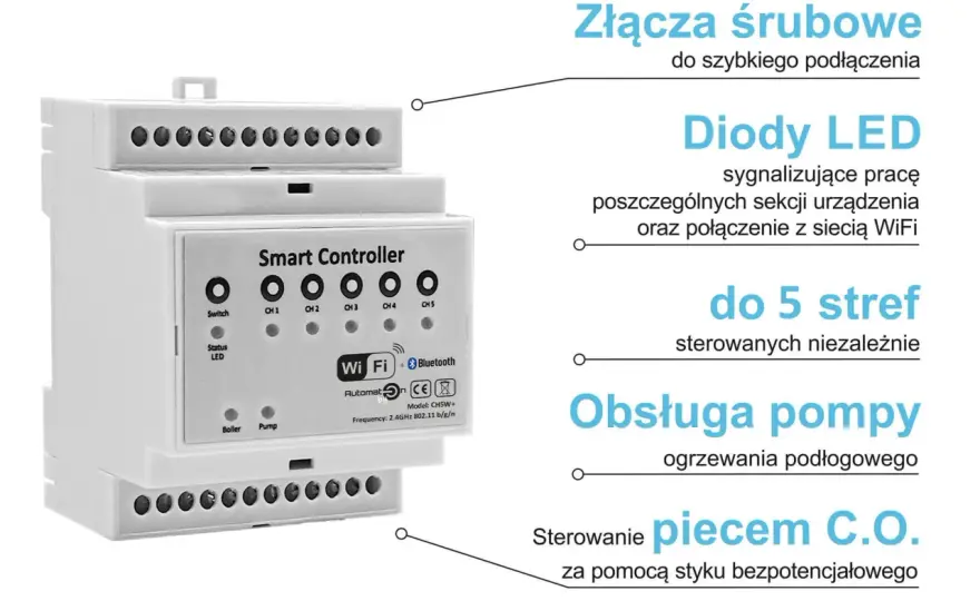 Sterowniki do ogrzewania podłogowego - Wybierz mądrze!