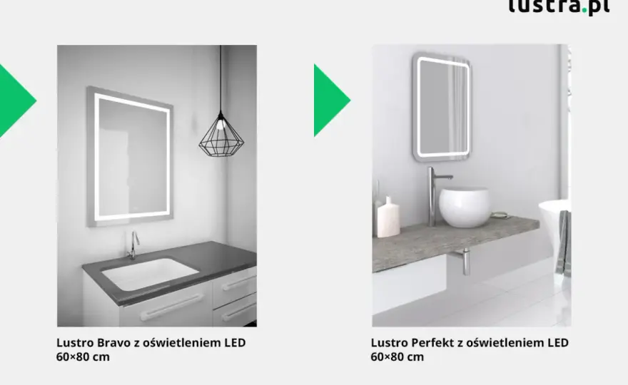 Oświetlenie lustra w łazience - Jak wybrać idealne?