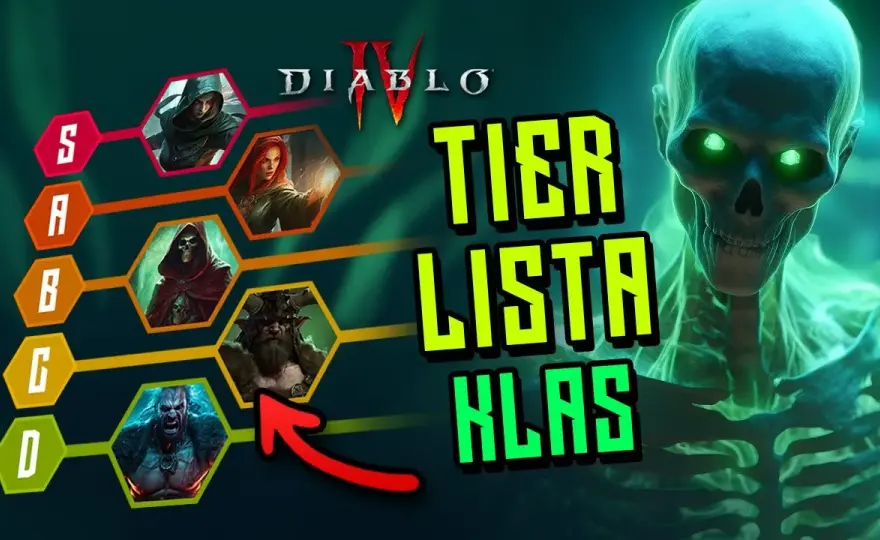 Diablo 4: Czym grać? Tier lista i najlepsza klasa na start i endgame