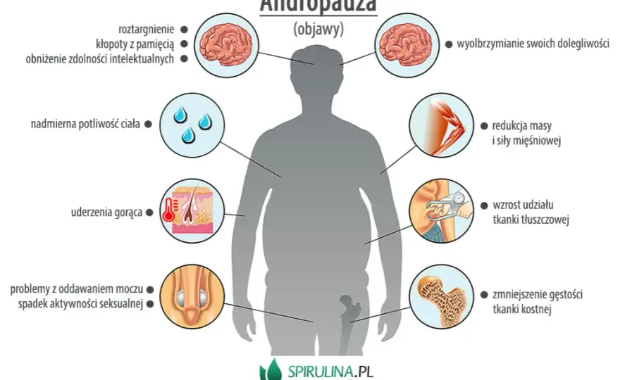Zaburzenia hormonalne: Rozpoznaj objawy, odzyskaj energię!