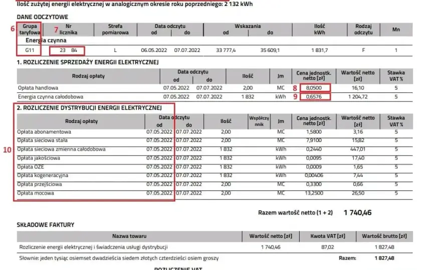 Jak sprawdzić rachunek za prąd Energa i uniknąć nieprzyjemnych niespodzianek