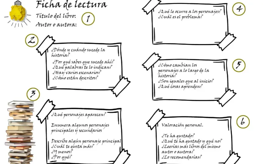 Ficha de lectura escolar - ¿Cómo hacerla útil y no un trámite?