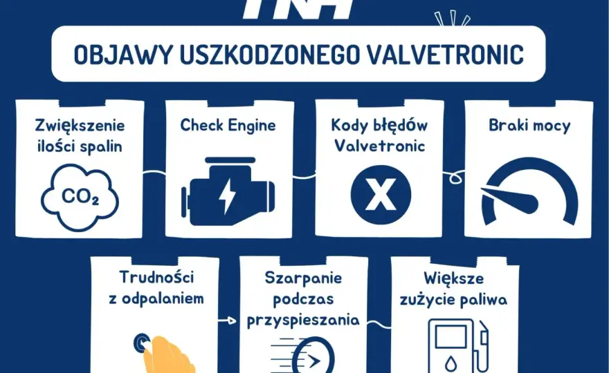 Valvetronic w BMW - Jak działa? Co daje? Jak rozpoznać usterki?