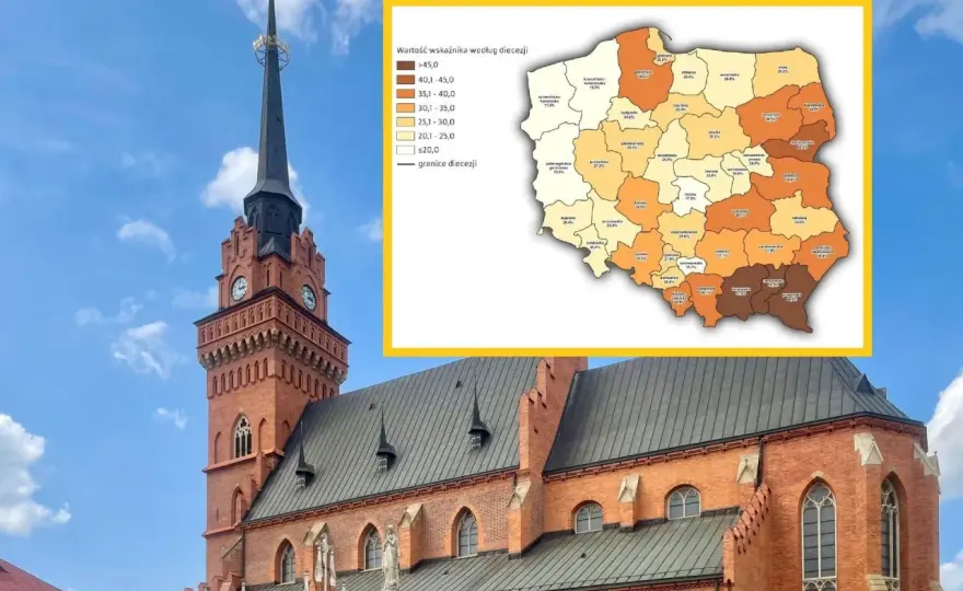 Gdzie jest najwięcej kościołów w Polsce? Zaskakujące statystyki!
