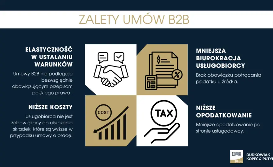 Umowa B2B bez pułapek - na co zwrócić uwagę?