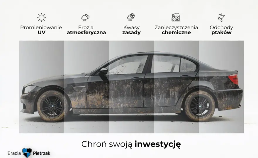 Ceramika na auto przed i po – czy warto? Pełny przewodnik