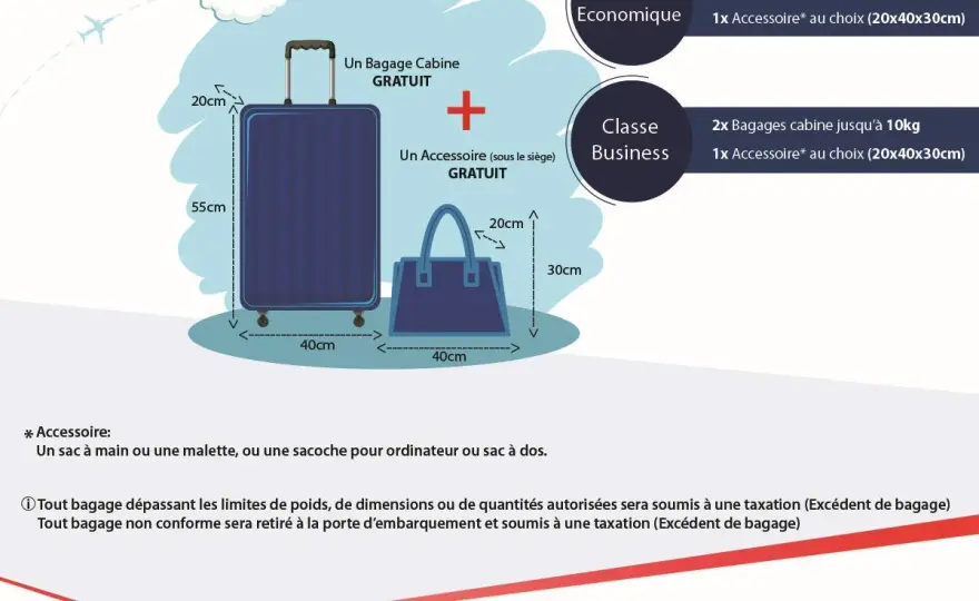 Bagage cabine KLM : 12 kg, dimensions, astuces pour voyager serein