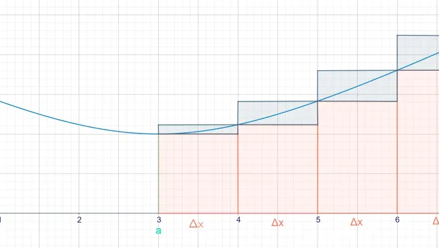 Rotationsenergie berechnen - Formel, Fehler & Praxis-Tipps