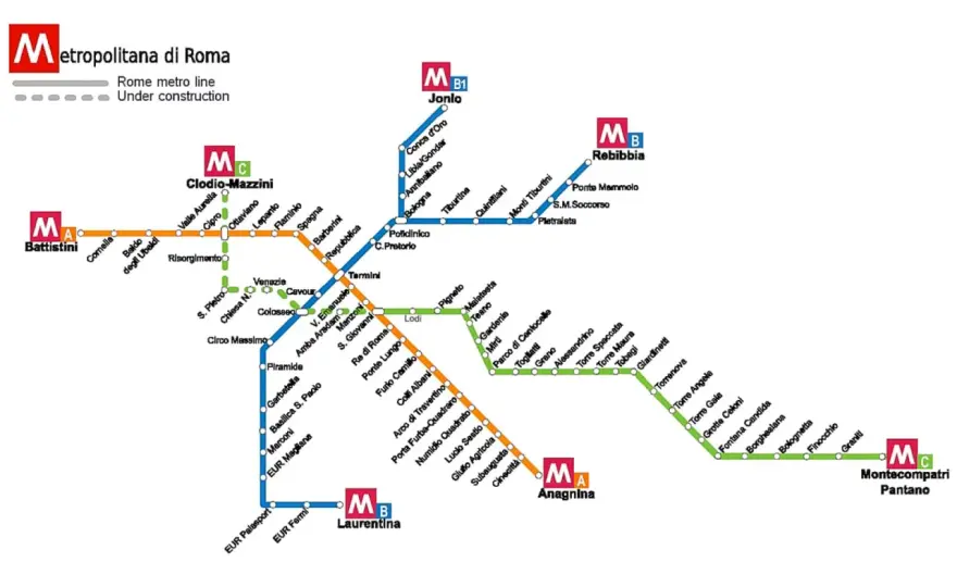 Metro a Roma Termini - guida pratica su linee, biglietti e orari