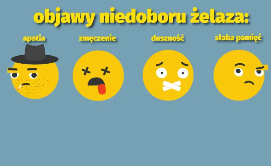 Objawy niedoboru żelaza: poznaj sygnały, których nie możesz ignorować