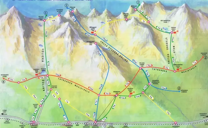 Tatry Słowackie - łatwe szlaki. Gdzie iść, żeby nie żałować?