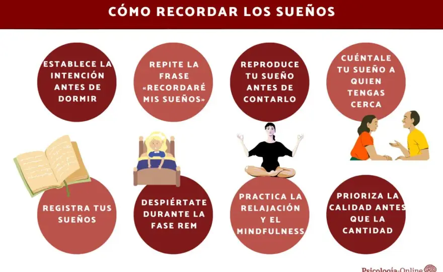 Cómo recordar los sueños al despertar sin perderlos