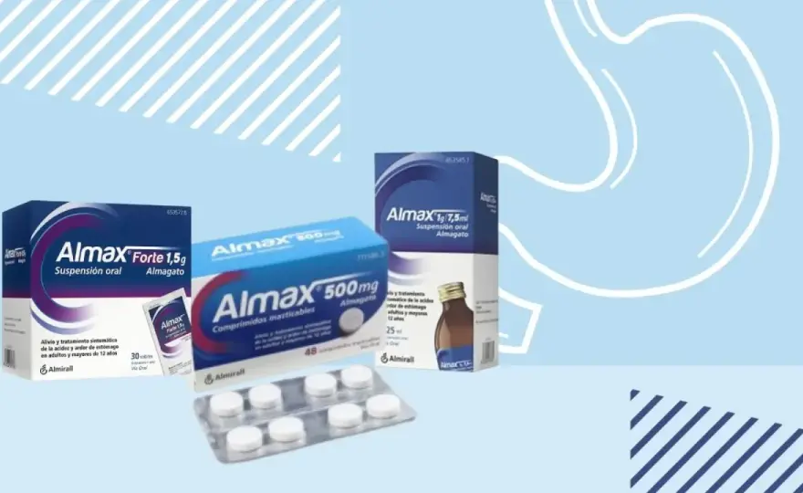 Medicamentos para la gastritis y reflujo: alivia tus síntomas hoy