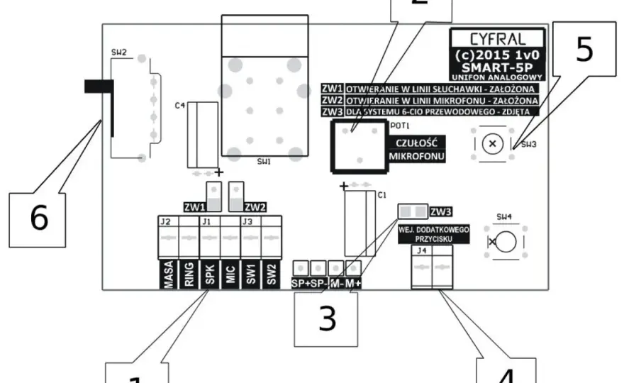 Jak zaprogramować chip do domofonu: Instrukcja krok po kroku