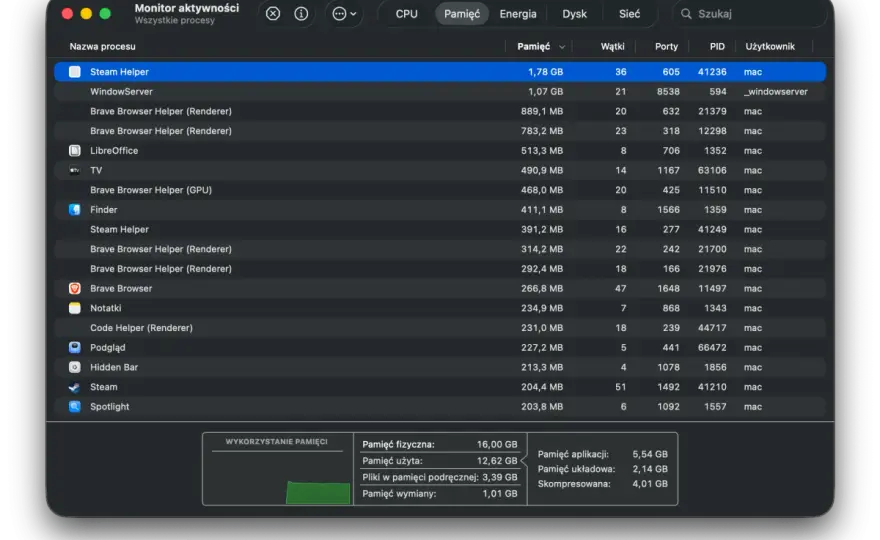 Monitor aktywności Mac - Diagnostyka problemów w 5 minut