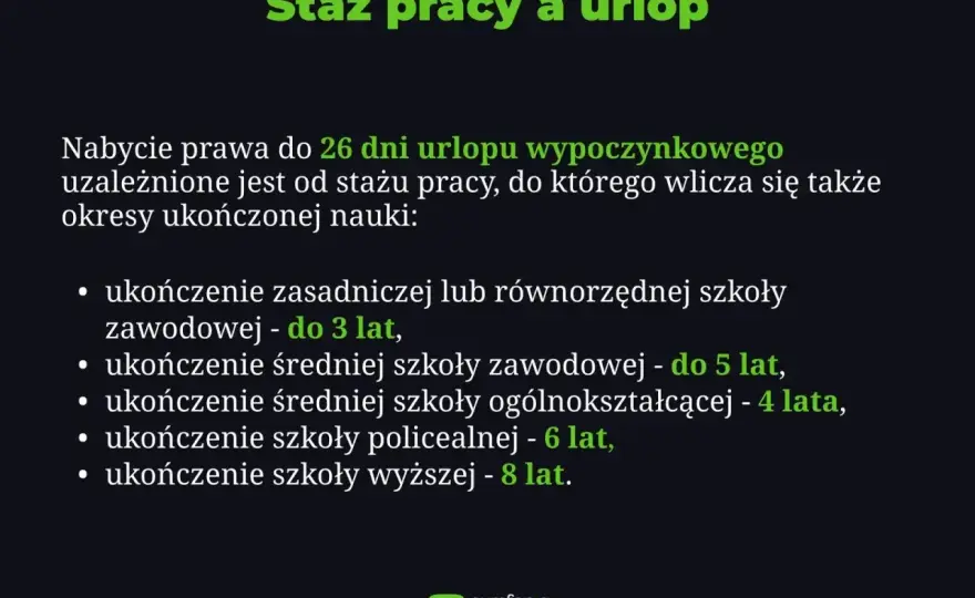 Urlop bezpłatny a staż pracy - Czy zawsze tracisz? Wyjaśniamy!