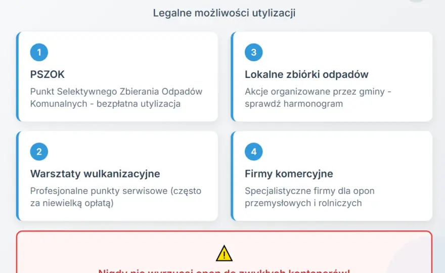 Gdzie wyrzucić części samochodowe? Sprawdź legalne sposoby utylizacji