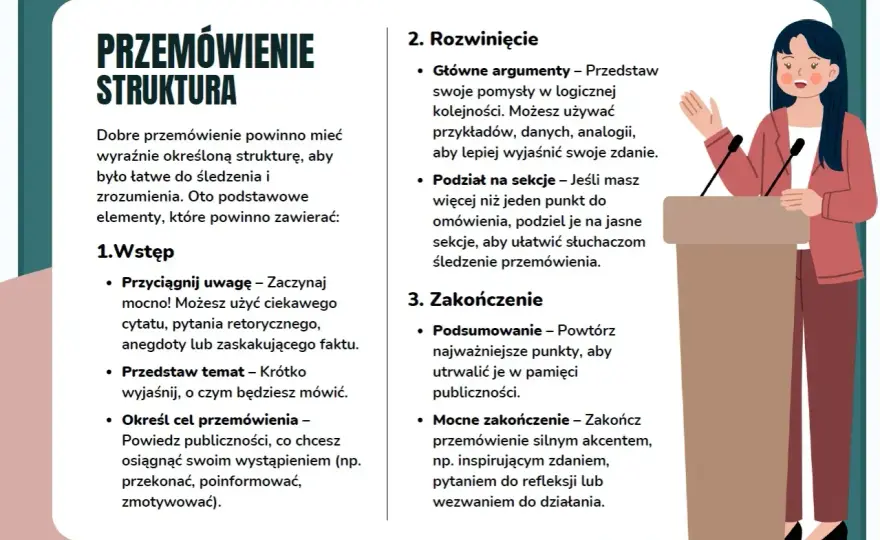 Krótkie przemówienie - Jak napisać i wygłosić, by porwać słuchaczy?