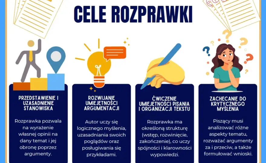 Rozprawka klasa 8 - Tematy, plan i jak pisać bez błędów