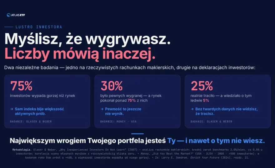 Kiedy sprzedawać akcje? Decyzja bez zgadywania rynku