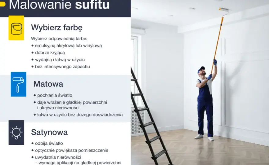 Jak malować ściany krok po kroku? Poradnik bez smug