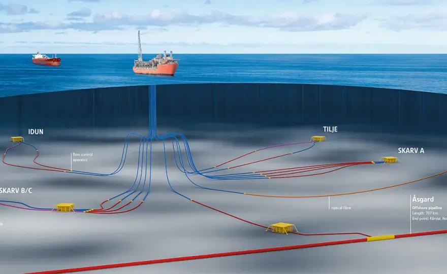 Jednostka FPSO - Jak działa i dlaczego wygrywa z platformą?