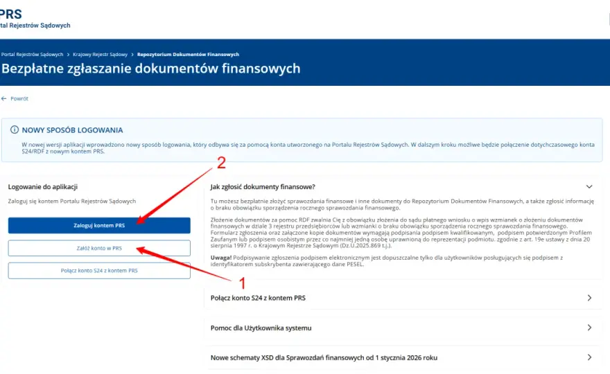 Zatwierdzenie sprawozdania finansowego krok po kroku