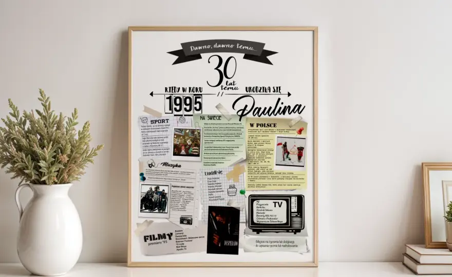 Plakat na 30 urodziny: jak stworzyć wyjątkową pamiątkę na lata?